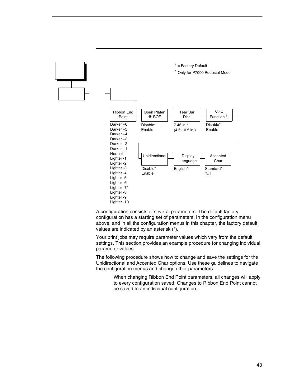 Changing parameters example | Printronix P7000 H-Series Cartridge Ribbon Printer User Manual | Page 43 / 220