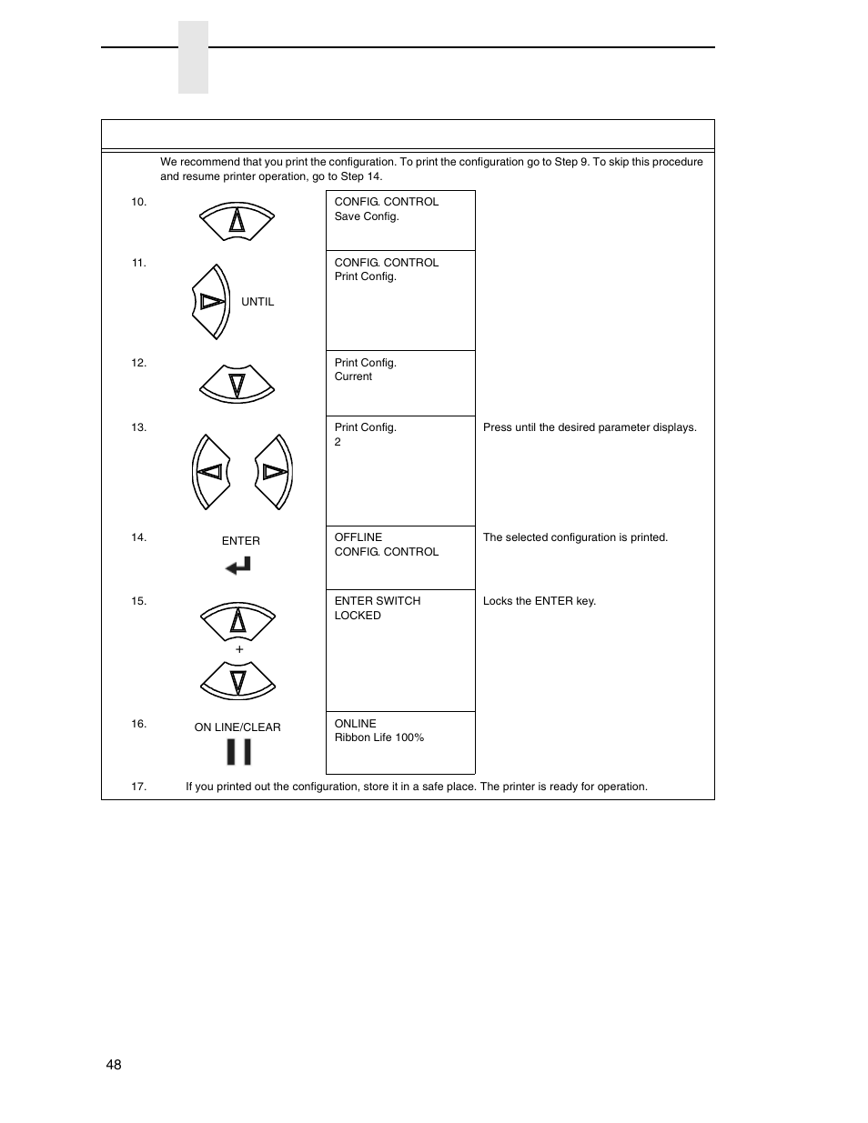 Chapter 4 | Printronix P7000 H-Series Cartridge Ribbon Printer User Manual | Page 48 / 220