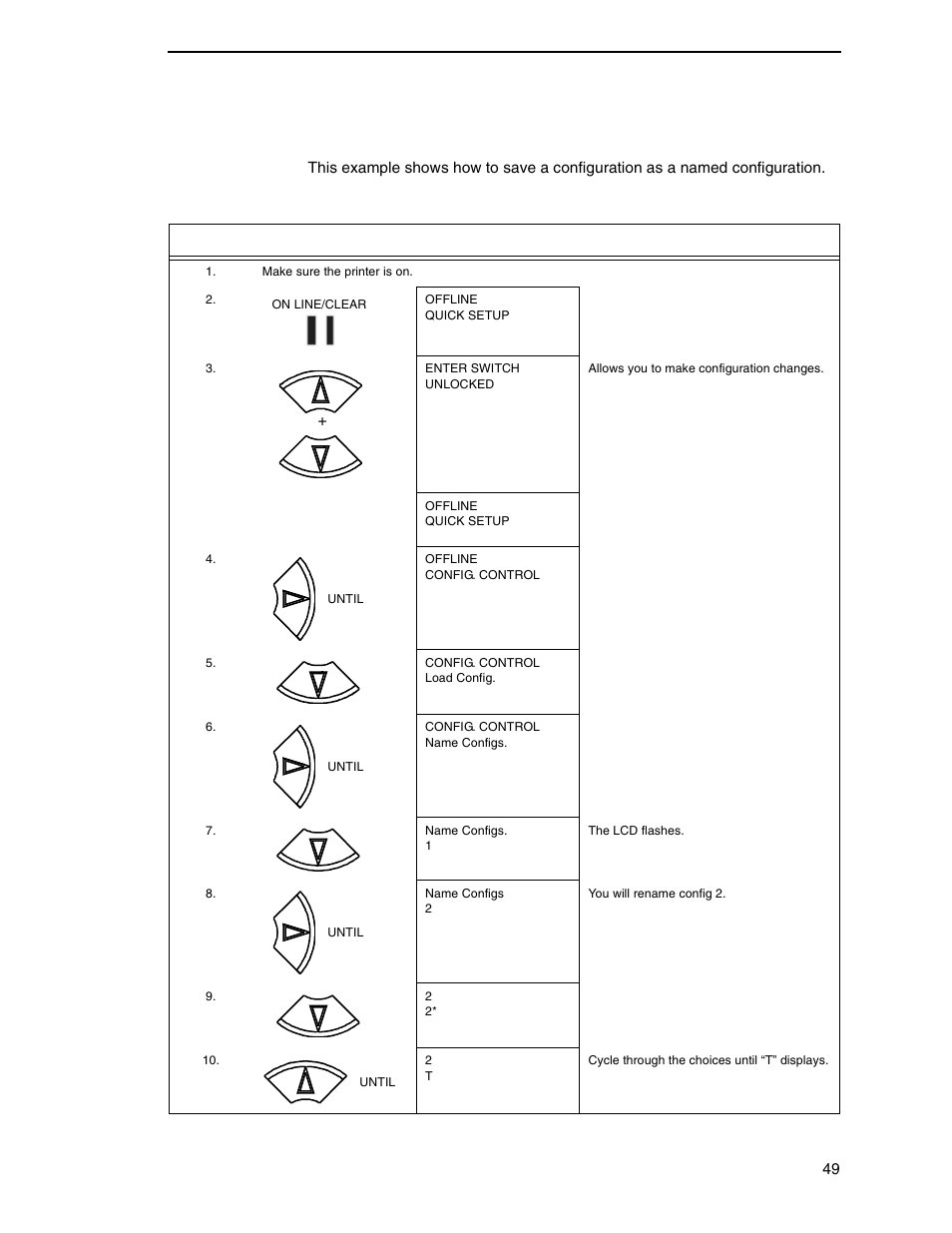 Example 2 | Printronix P7000 H-Series Cartridge Ribbon Printer User Manual | Page 49 / 220