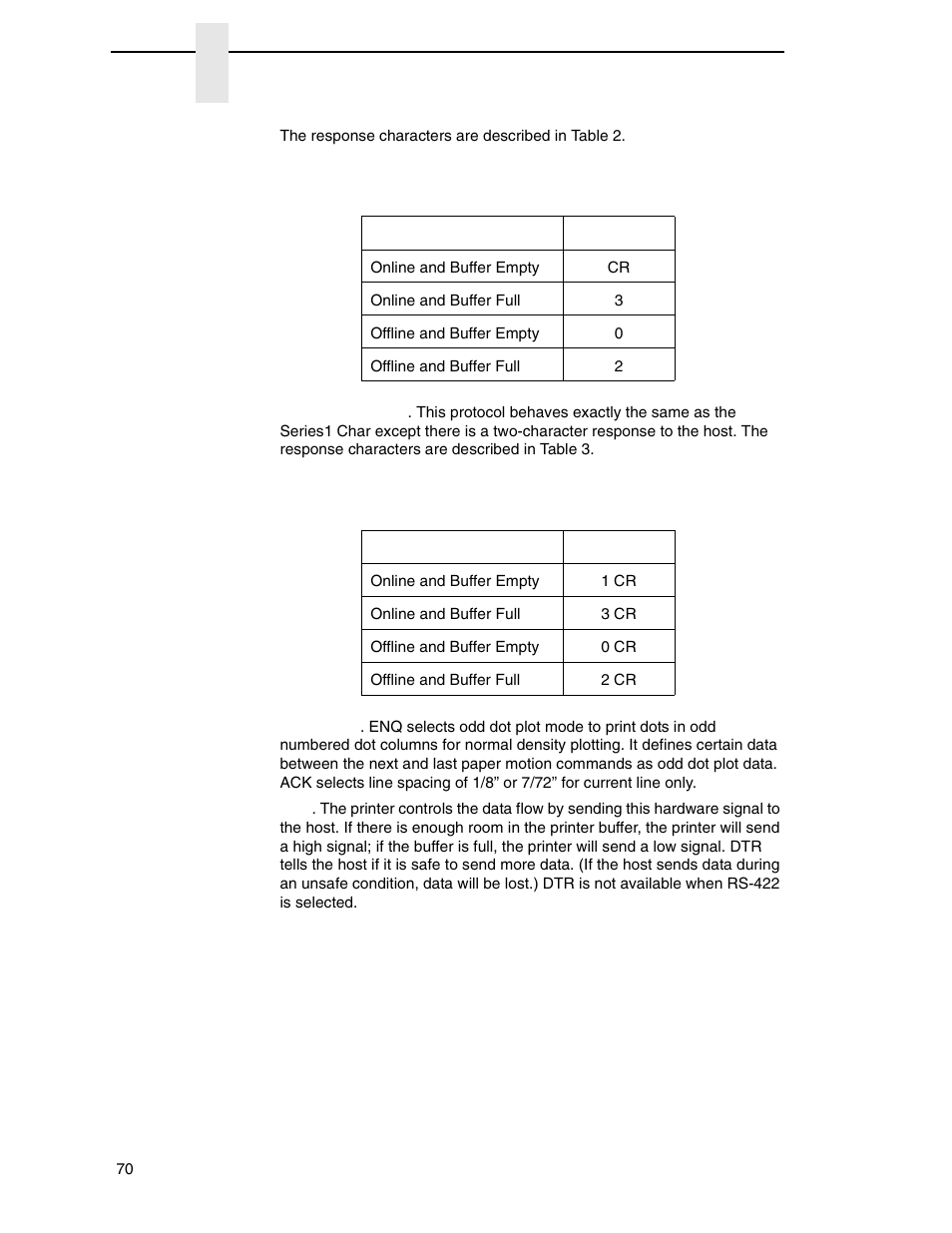 Printronix P7000 H-Series Cartridge Ribbon Printer User Manual | Page 70 / 220