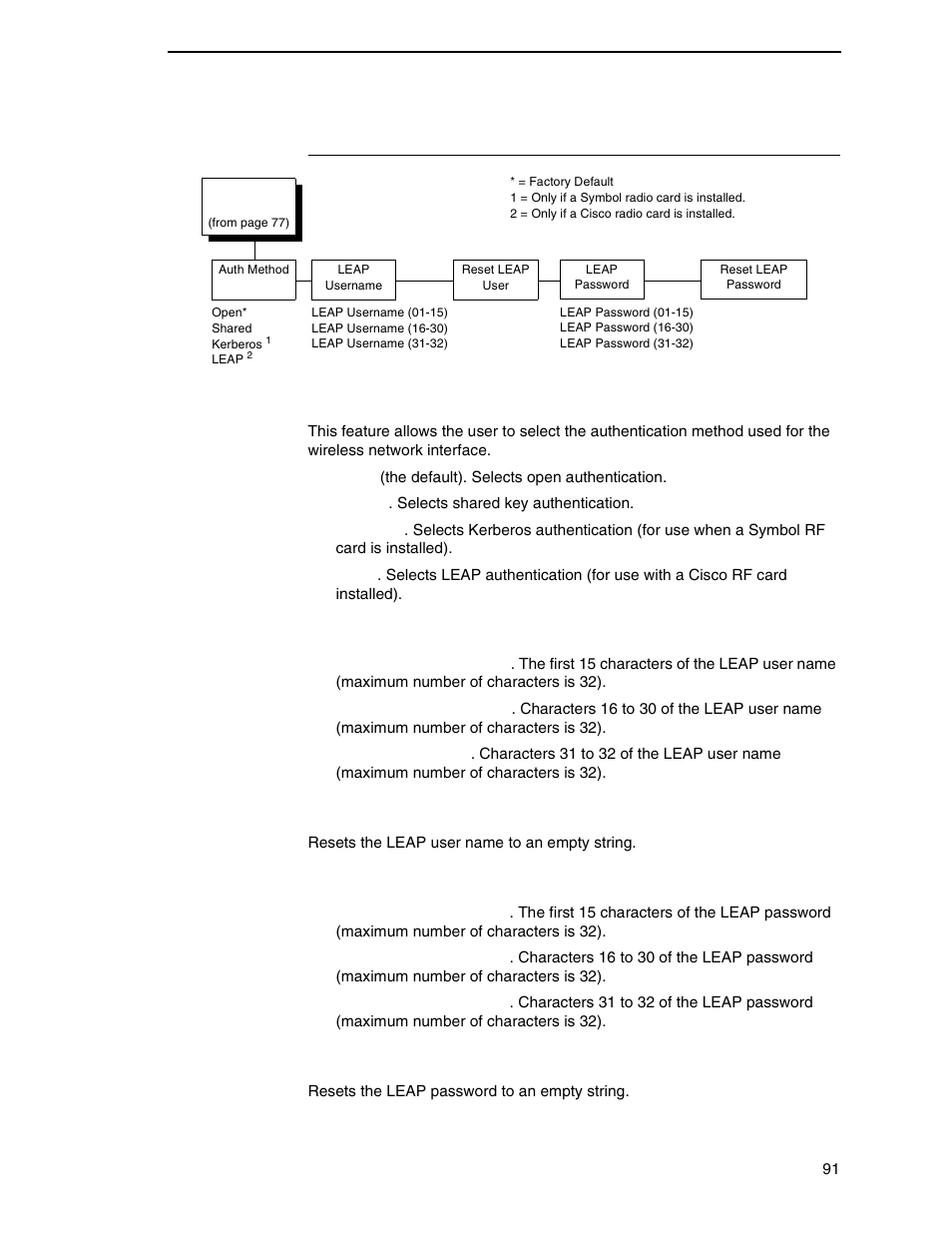 Wlan leap, Auth method, Leap username | Reset leap user, Leap password, Reset leap password | Printronix P7000 H-Series Cartridge Ribbon Printer User Manual | Page 91 / 220