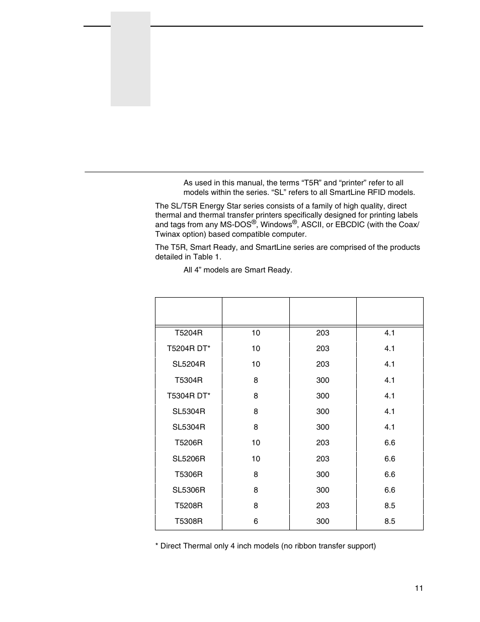 1 introduction, The sl/t5r energy star ™ family of printers, Introduction | Printronix SL_T5R Energy Star User Manual | Page 11 / 412