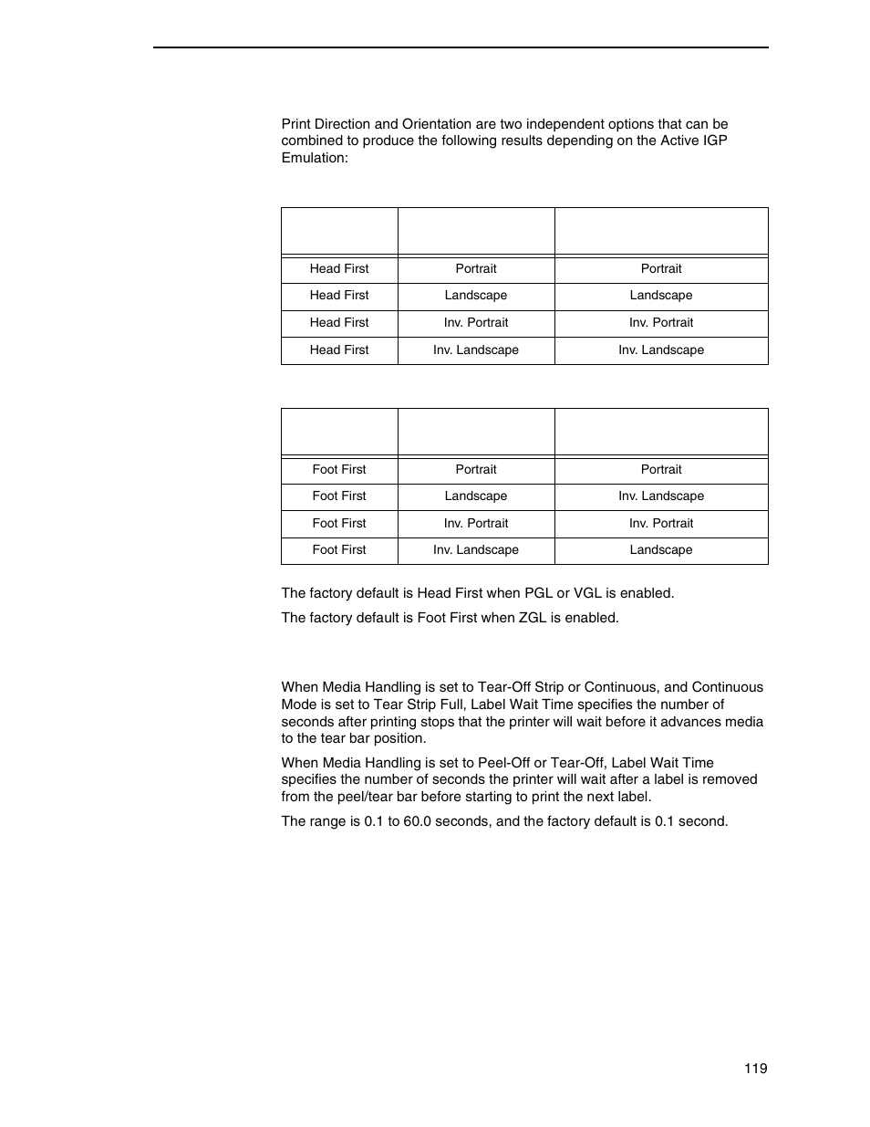 Label wait time | Printronix SL_T5R Energy Star User Manual | Page 119 / 412