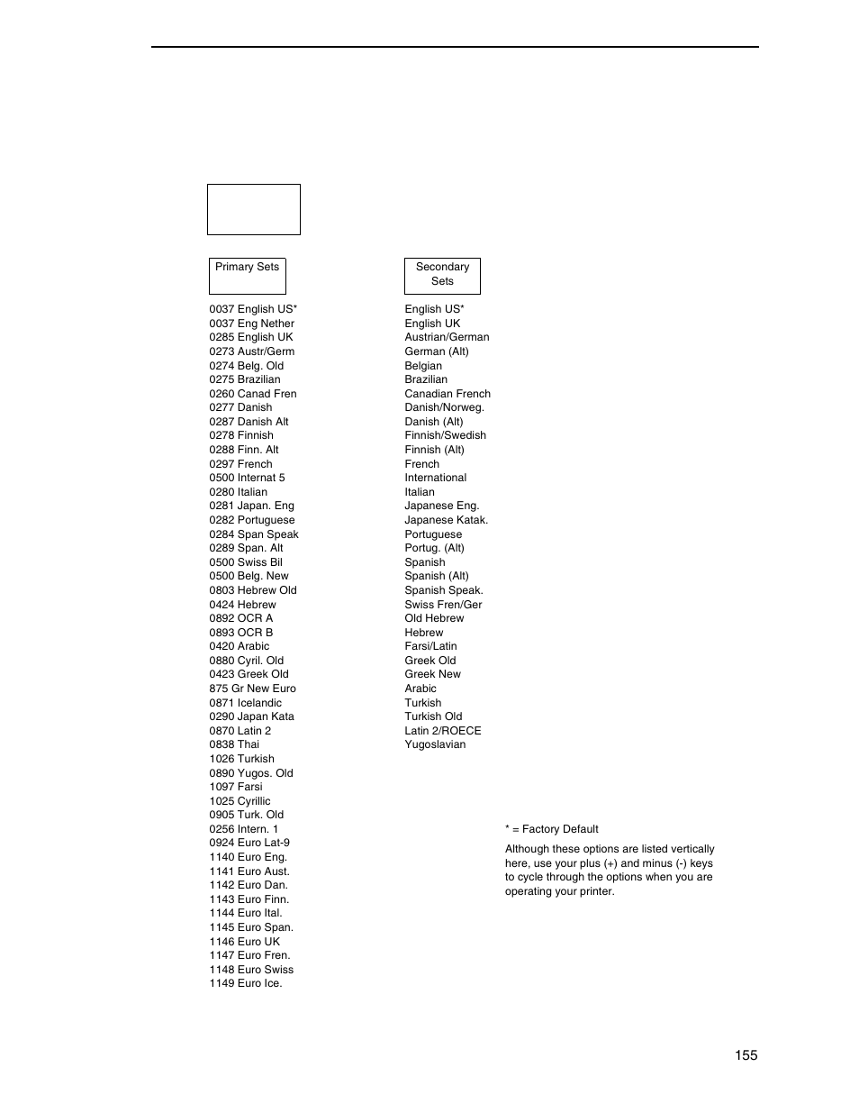 Coax setup - primary sets and secondary sets | Printronix SL_T5R Energy Star User Manual | Page 155 / 412