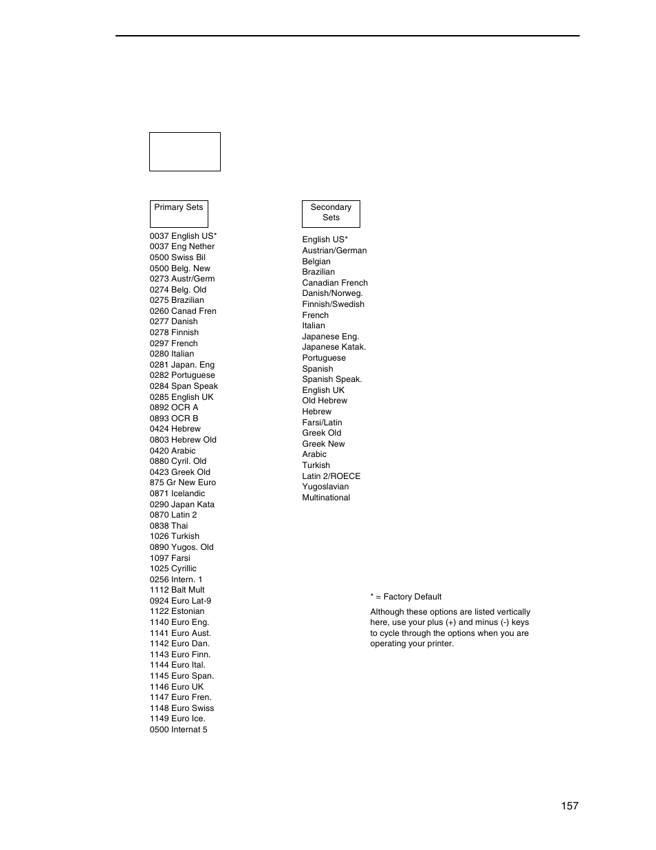 Twinax setup - primary sets and secondary sets | Printronix SL_T5R Energy Star User Manual | Page 157 / 412