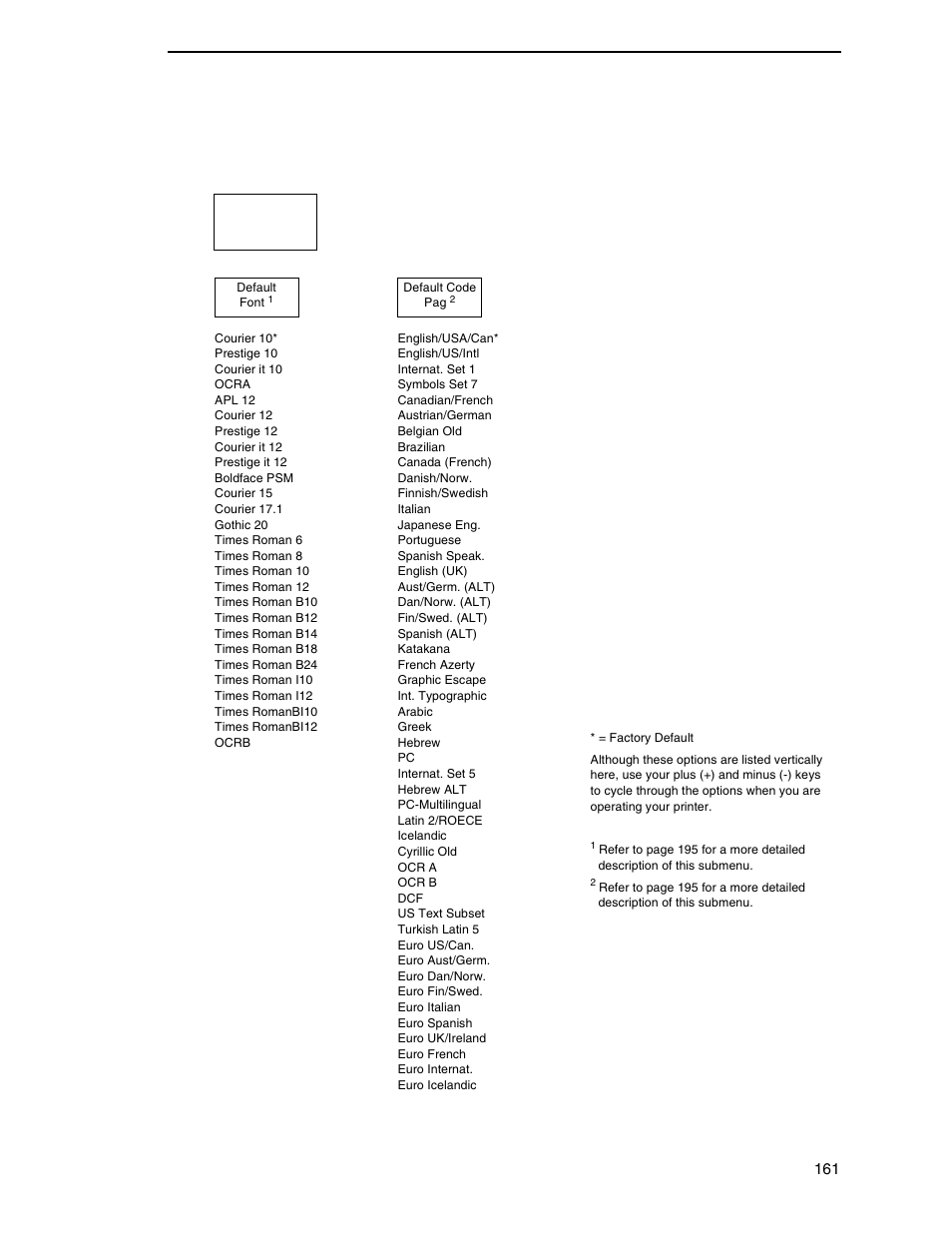 Ipds setup - default font and default code pag | Printronix SL_T5R Energy Star User Manual | Page 161 / 412