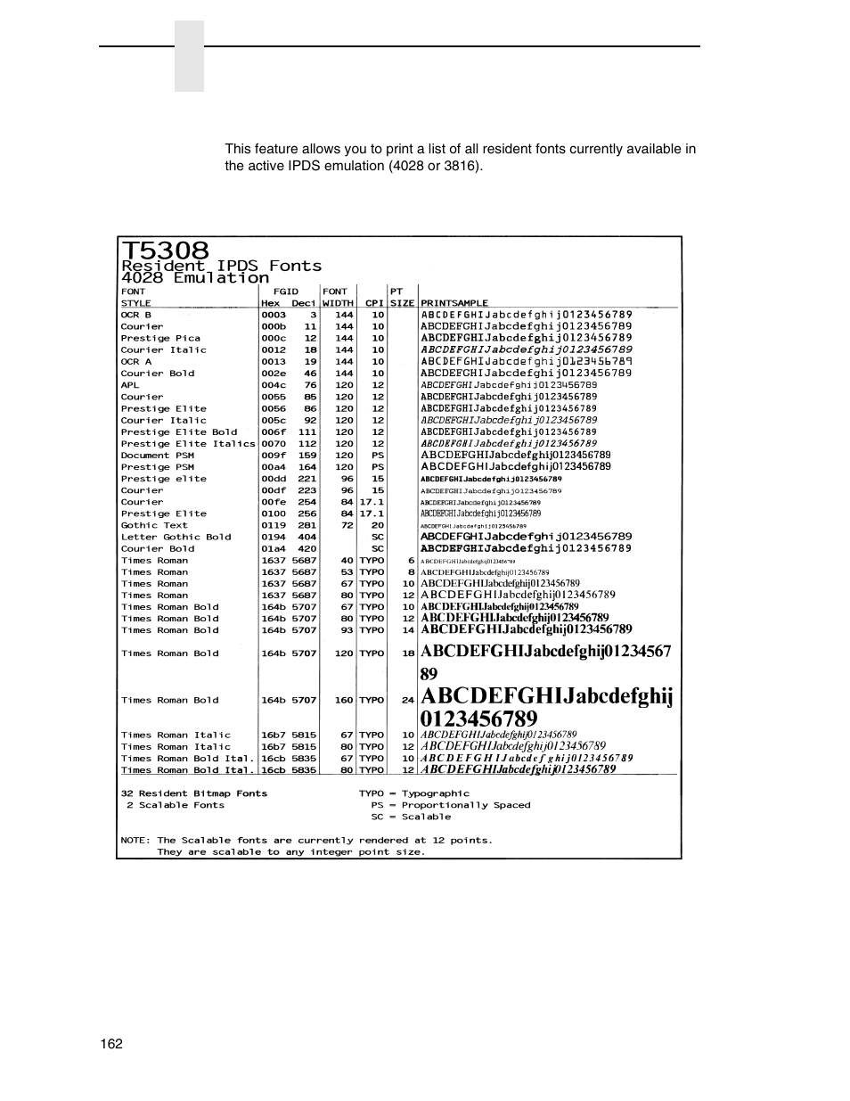 Printronix SL_T5R Energy Star User Manual | Page 162 / 412