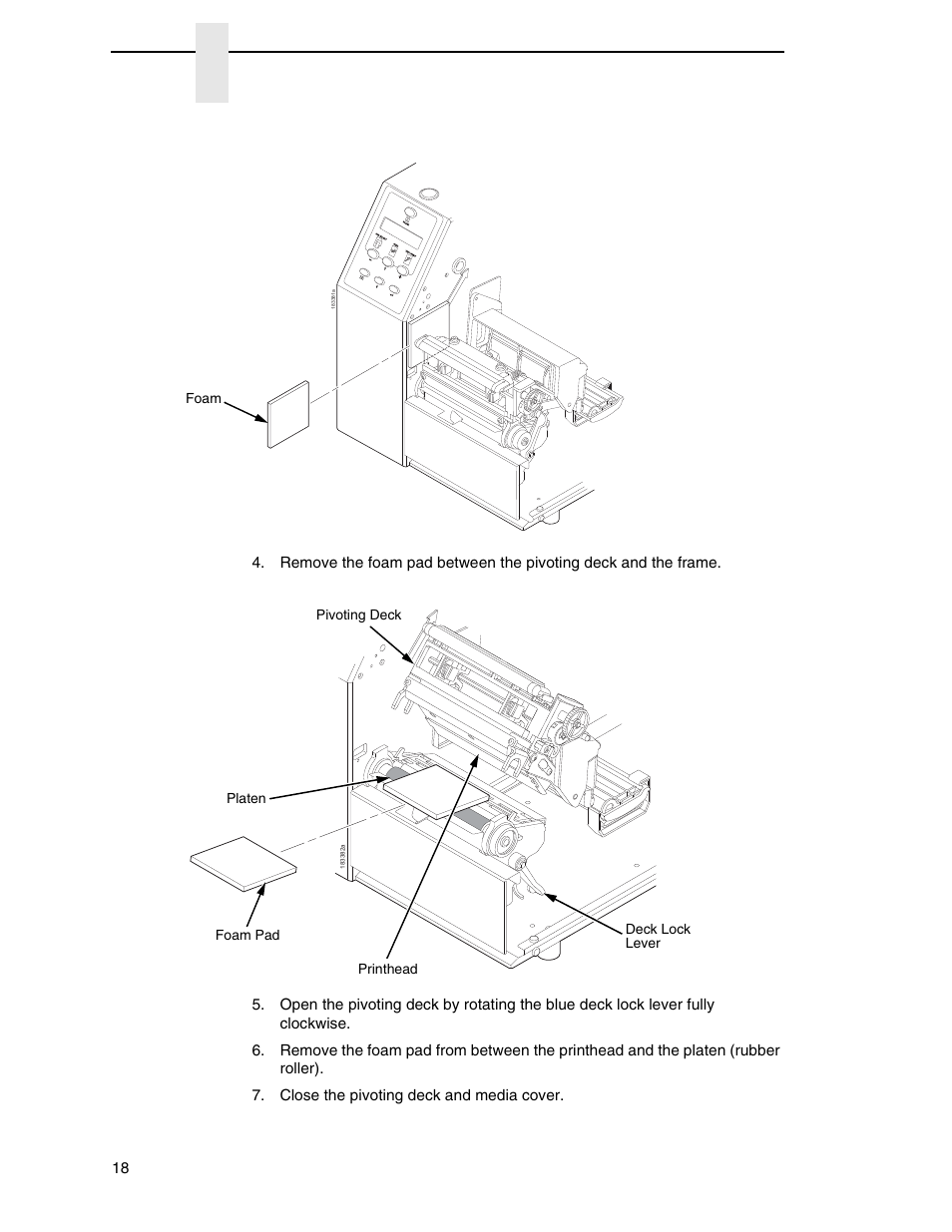 Chapter 1 | Printronix SL_T5R Energy Star User Manual | Page 18 / 412