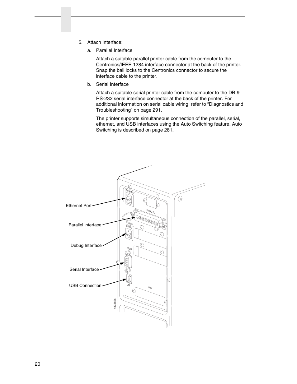 Chapter 1 | Printronix SL_T5R Energy Star User Manual | Page 20 / 412