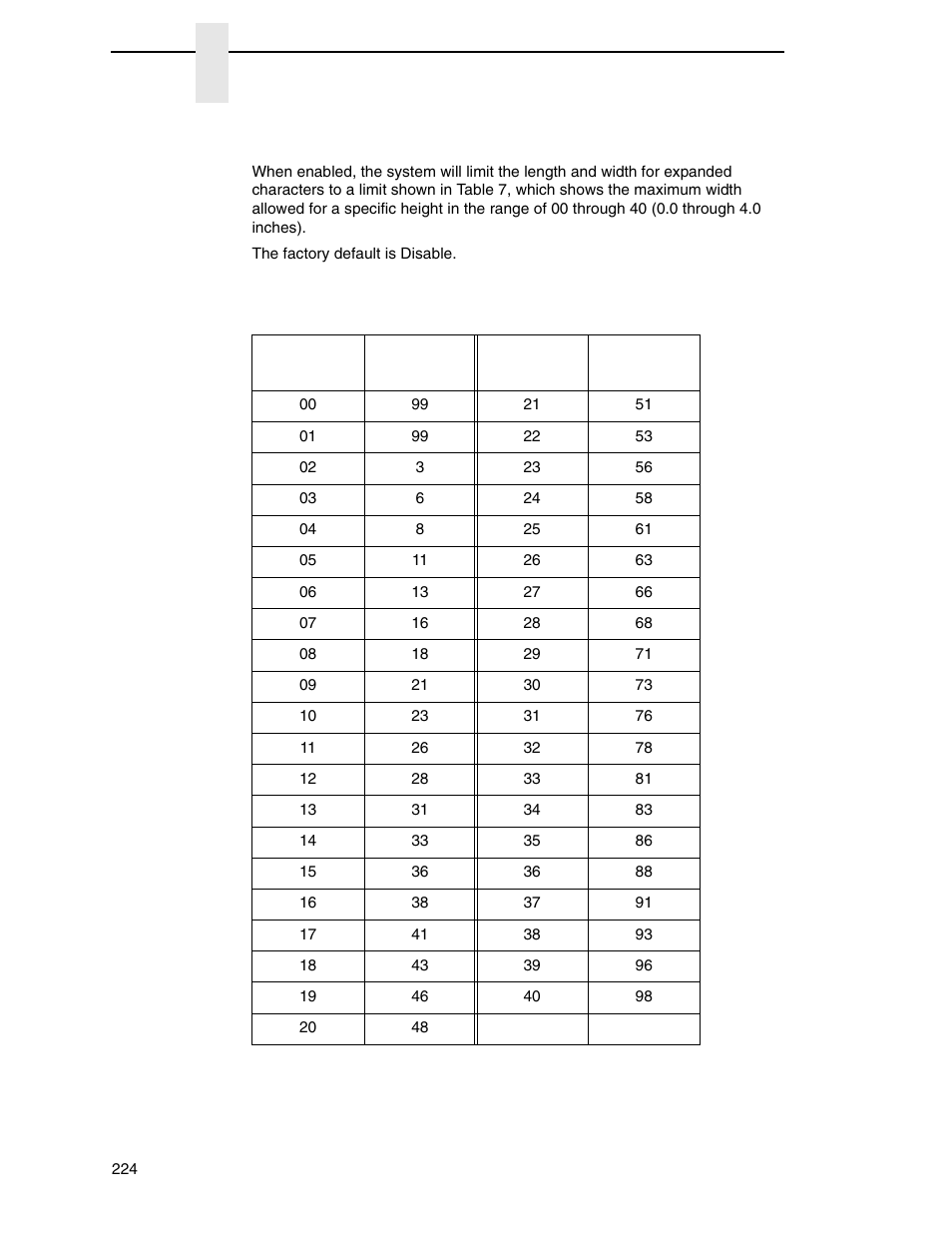 Printronix SL_T5R Energy Star User Manual | Page 224 / 412