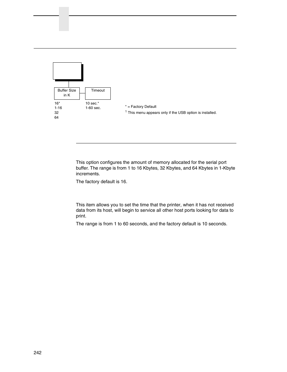 Usb port, Usb port submenu, Chapter 3 | Buffer size in k, Timeout | Printronix SL_T5R Energy Star User Manual | Page 242 / 412