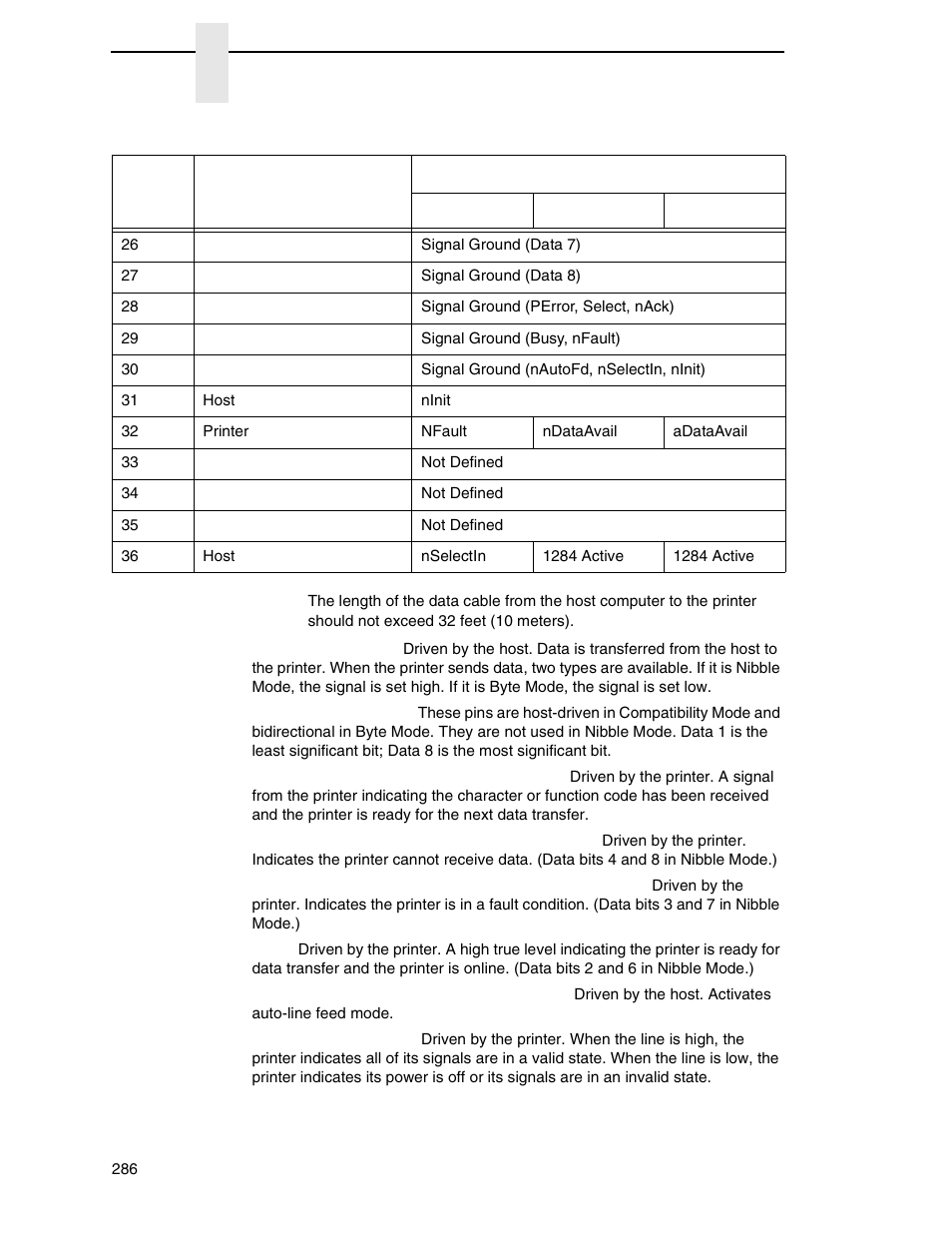 Printronix SL_T5R Energy Star User Manual | Page 286 / 412