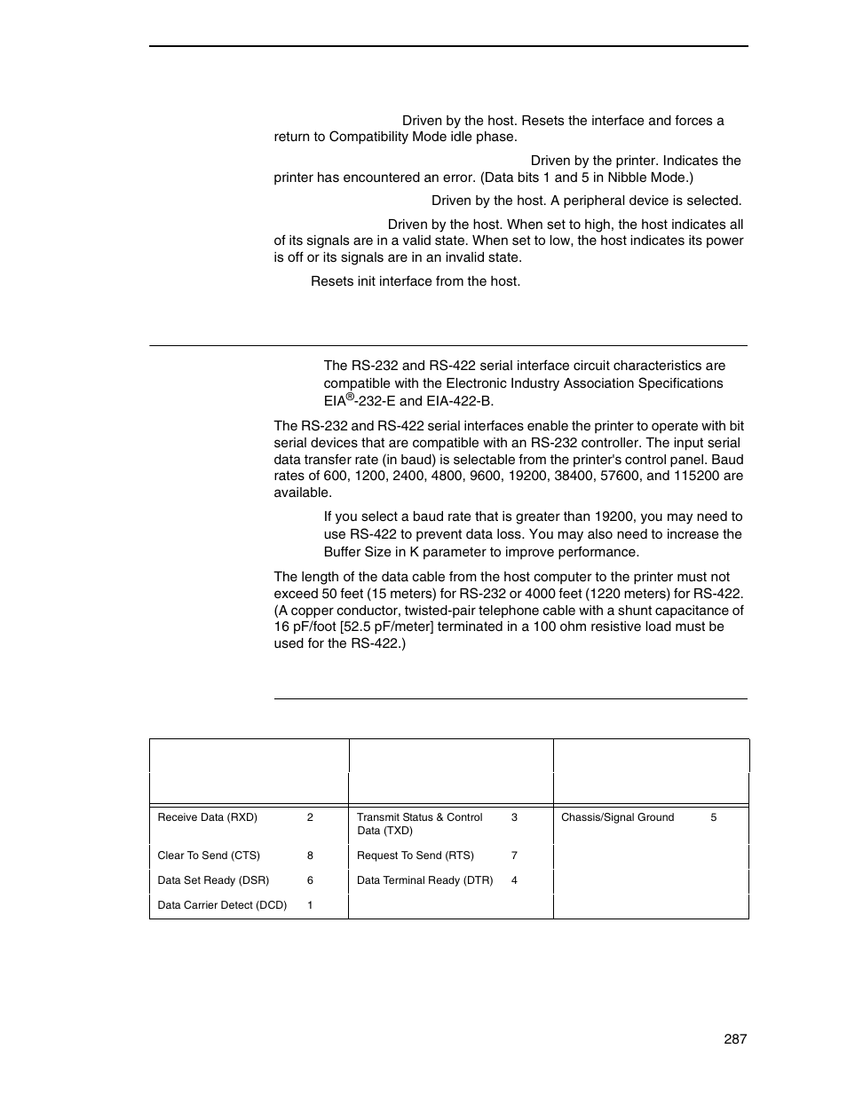 Rs-232 and optional rs-422 serial interfaces, Rs-232 | Printronix SL_T5R Energy Star User Manual | Page 287 / 412