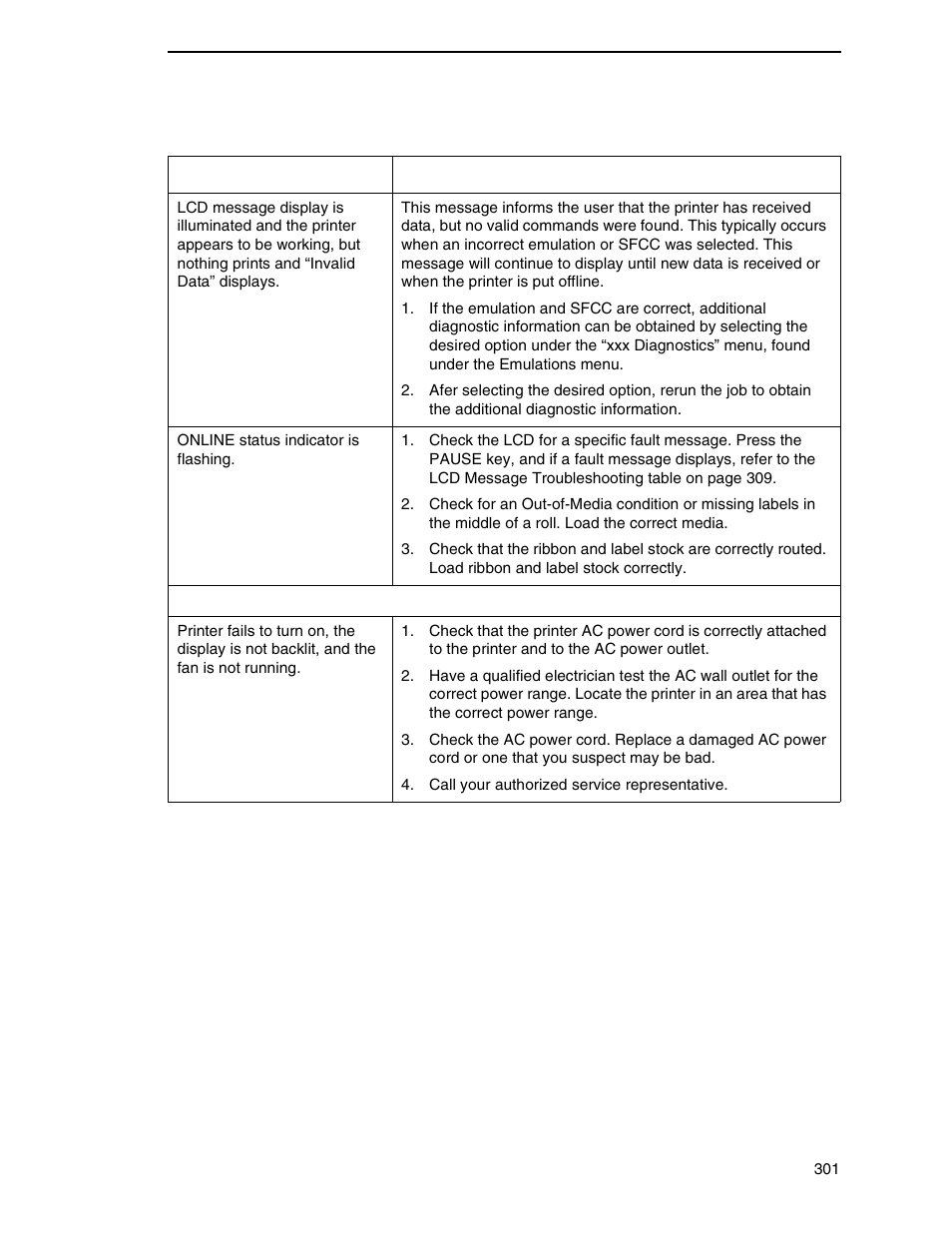 Printronix SL_T5R Energy Star User Manual | Page 301 / 412