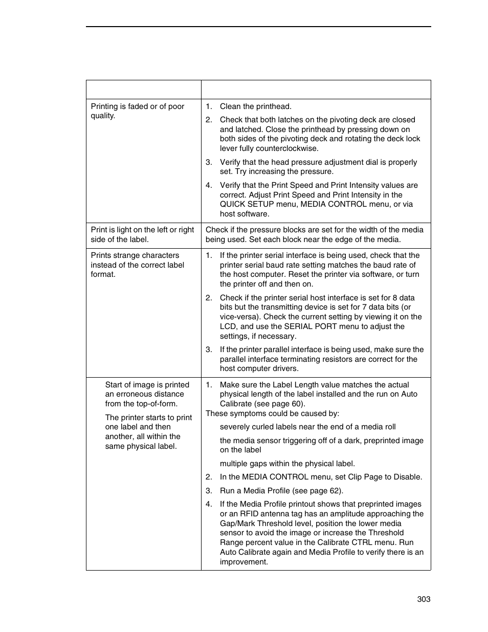 Printronix SL_T5R Energy Star User Manual | Page 303 / 412