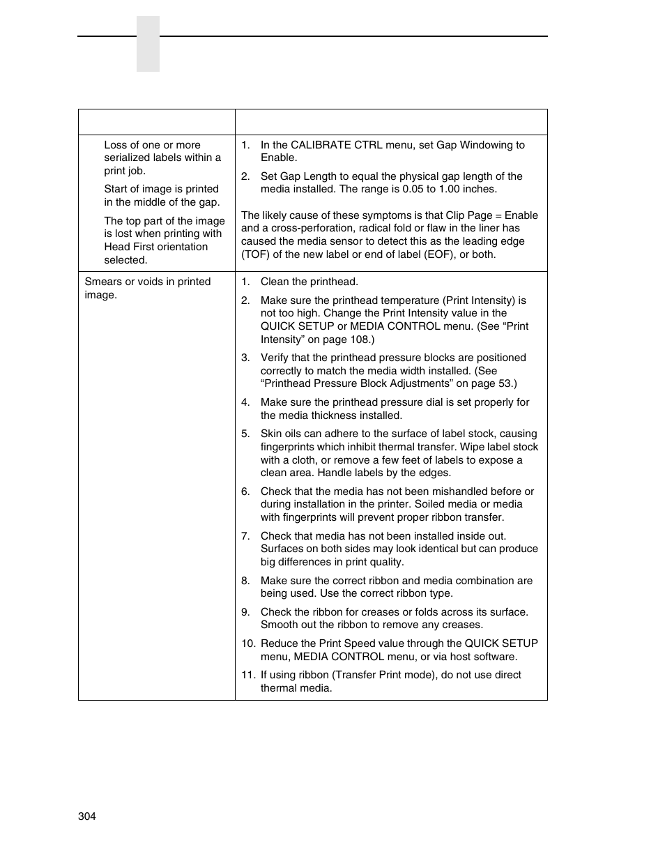 Printronix SL_T5R Energy Star User Manual | Page 304 / 412