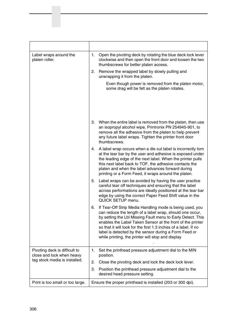 Printronix SL_T5R Energy Star User Manual | Page 306 / 412