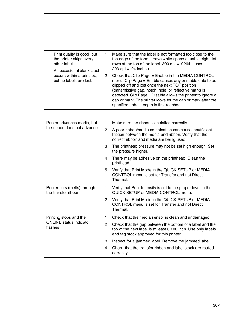 Printronix SL_T5R Energy Star User Manual | Page 307 / 412