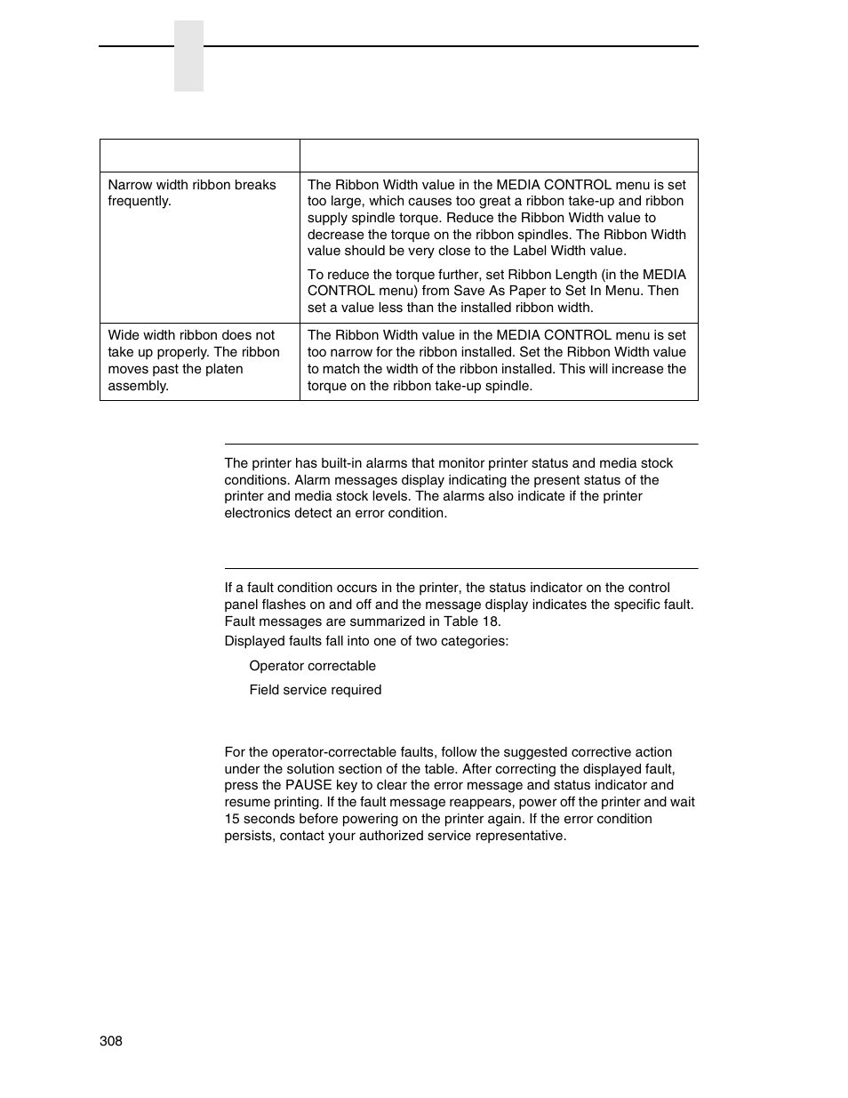 Printer alarms, Fault messages, Operator-correctable fault messages | Printronix SL_T5R Energy Star User Manual | Page 308 / 412