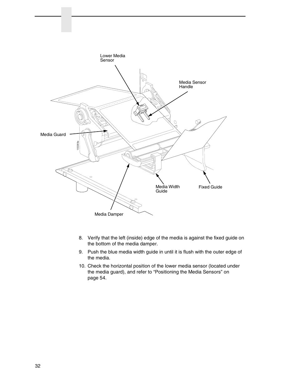 Chapter 2 | Printronix SL_T5R Energy Star User Manual | Page 32 / 412