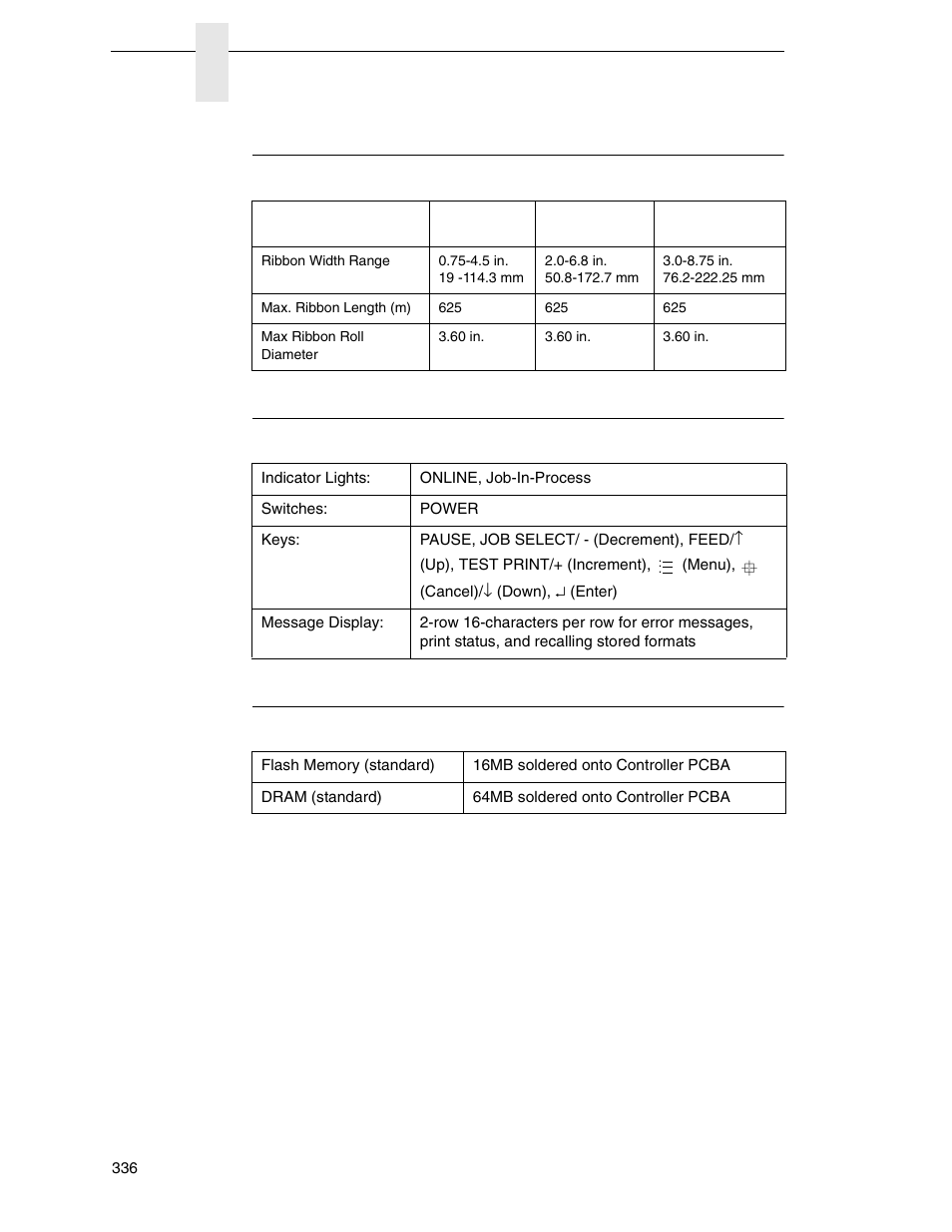 Ribbon, Indicators and switches, Memory | Printronix SL_T5R Energy Star User Manual | Page 336 / 412