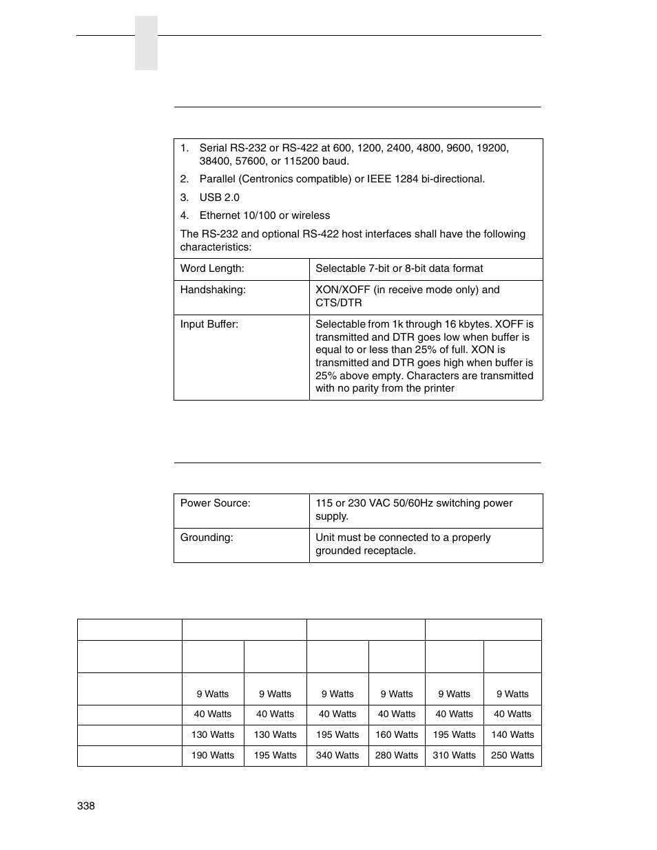 Host interfaces, Power, Host interfaces power | Printronix SL_T5R Energy Star User Manual | Page 338 / 412