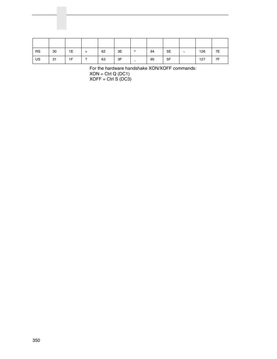 Appendix c | Printronix SL_T5R Energy Star User Manual | Page 350 / 412