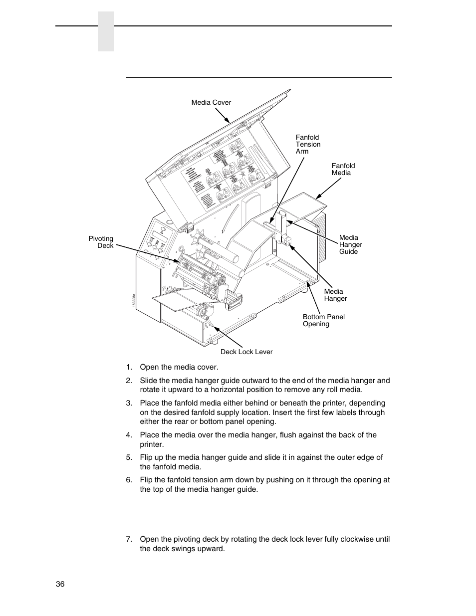 Loading fanfold media | Printronix SL_T5R Energy Star User Manual | Page 36 / 412