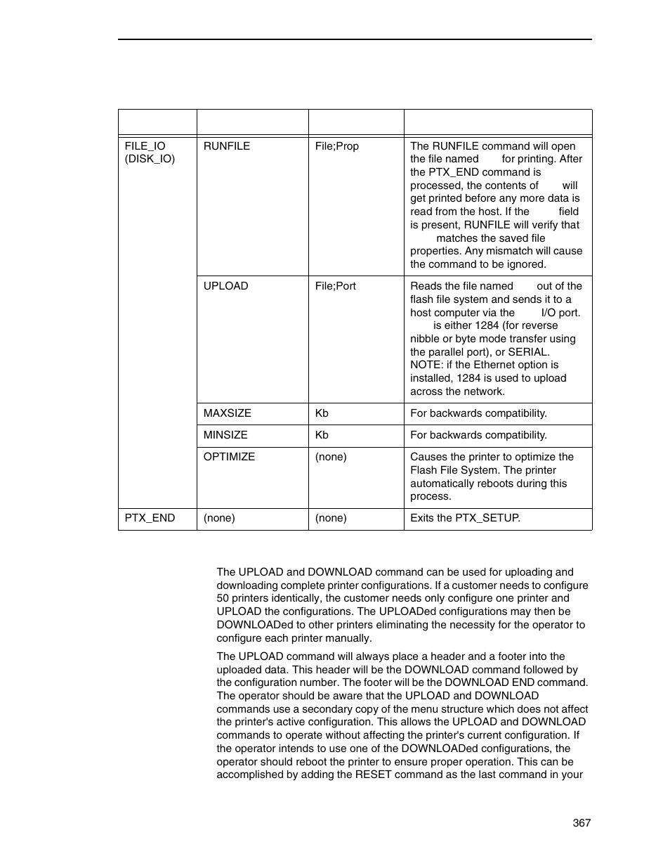 Summary of the config command | Printronix SL_T5R Energy Star User Manual | Page 367 / 412