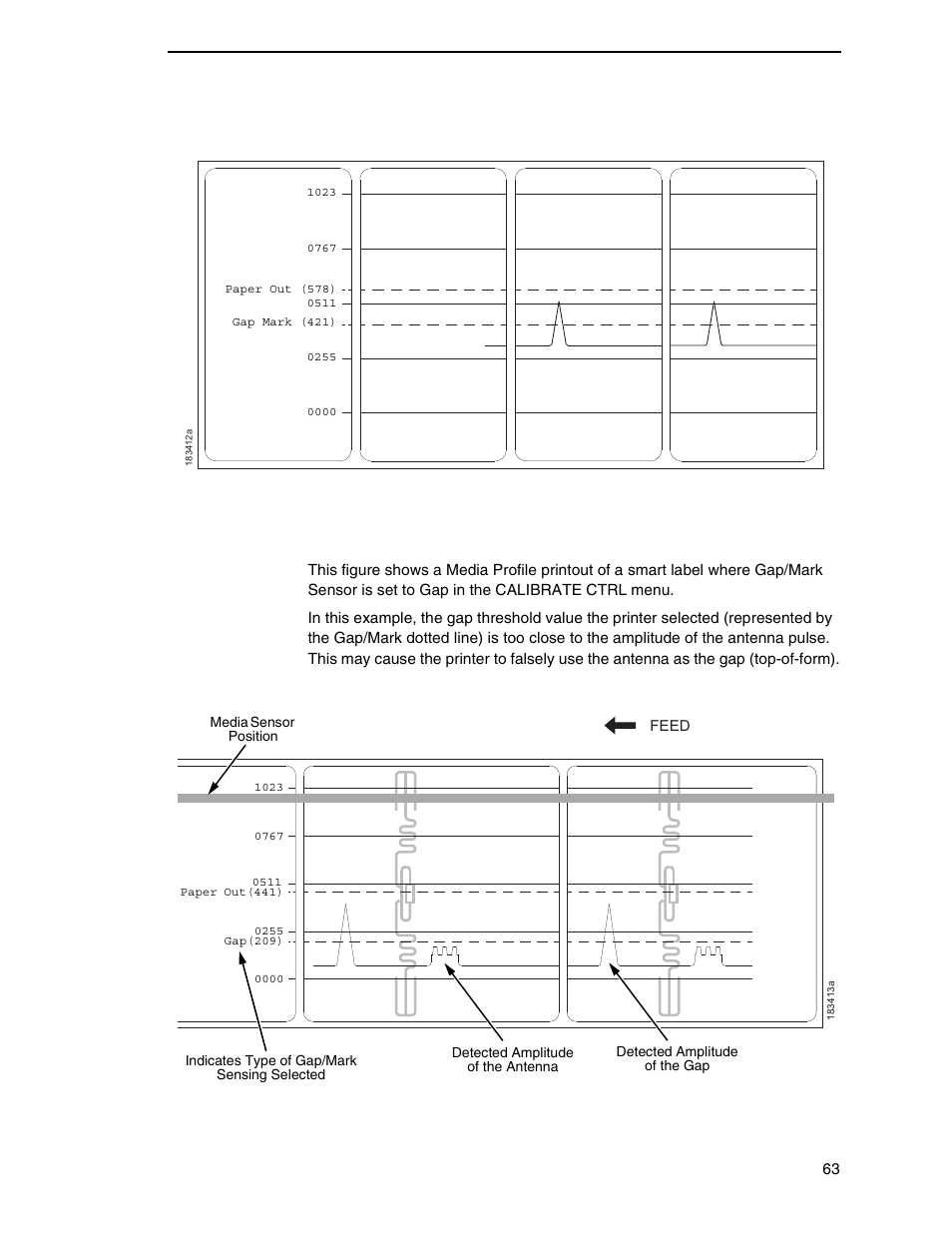 Gap sensing | Printronix SL_T5R Energy Star User Manual | Page 63 / 412