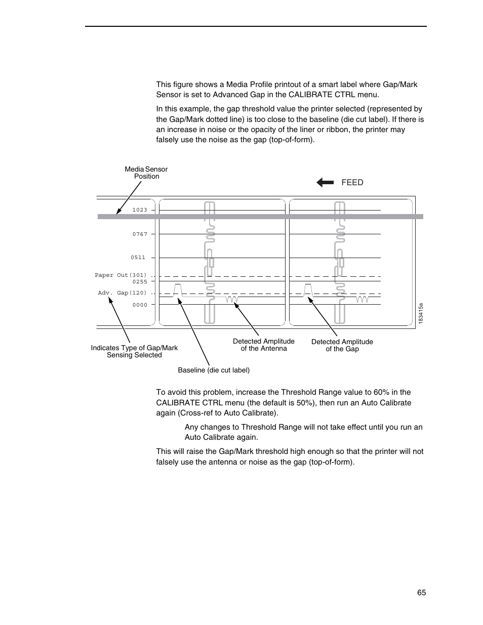 Advanced gap sensing | Printronix SL_T5R Energy Star User Manual | Page 65 / 412