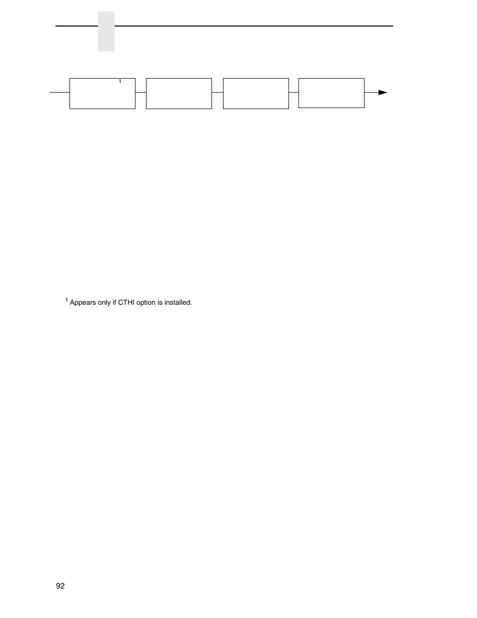 Chapter 3 | Printronix SL_T5R Energy Star User Manual | Page 92 / 412