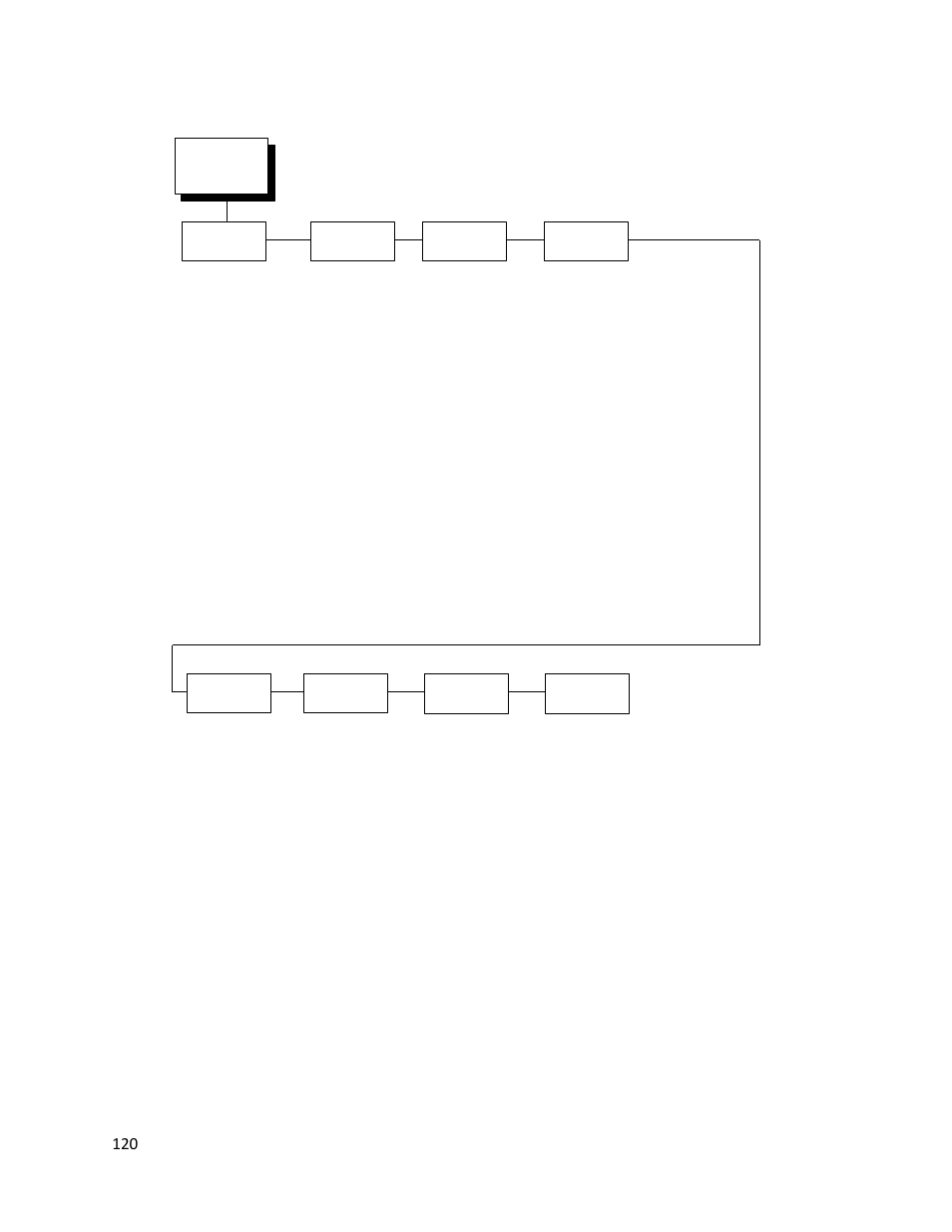 Printronix T2N User Manual | Page 120 / 150