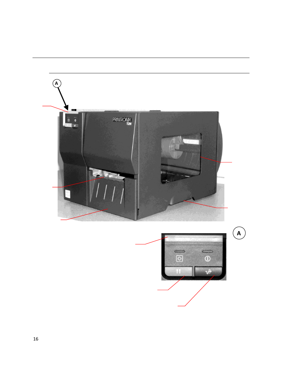 Printer overview, Front view | Printronix T2N User Manual | Page 16 / 150