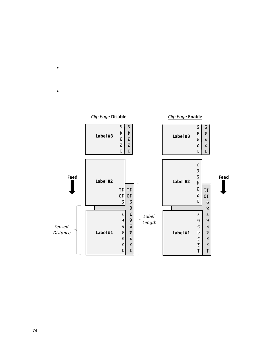 Printronix T2N User Manual | Page 74 / 150