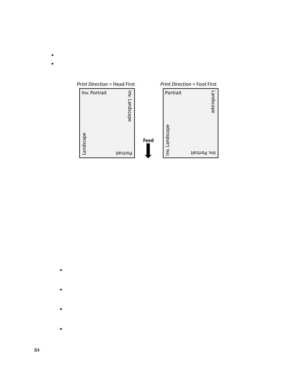 Printronix T2N User Manual | Page 84 / 150