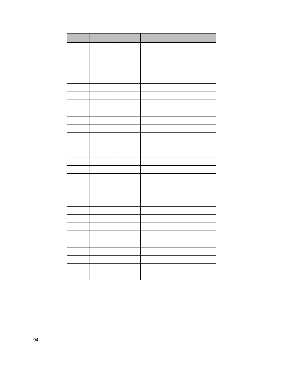 Printronix T2N User Manual | Page 94 / 150