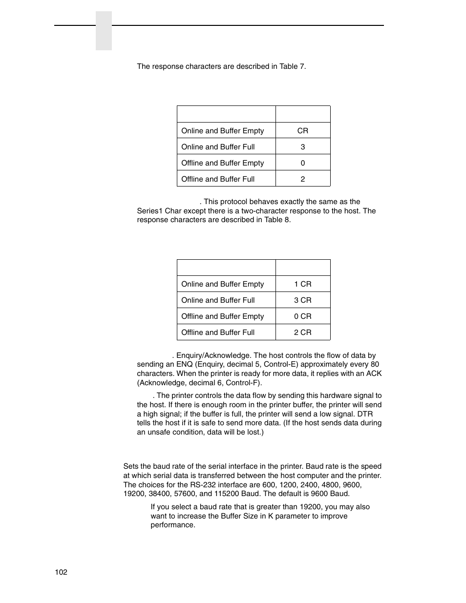 Baud rate | Printronix P8000 Series Cartridge Ribbon Printer User Manual | Page 102 / 414