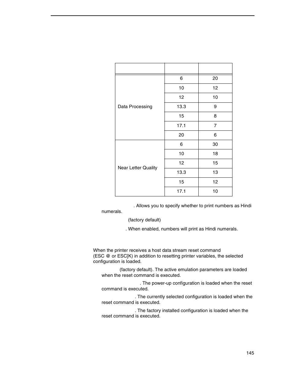 Reset cmd cfg ld | Printronix P8000 Series Cartridge Ribbon Printer User Manual | Page 145 / 414