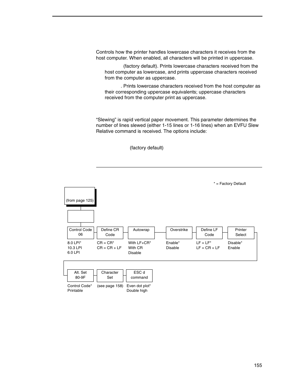 Serial matrix emulation, Upr. case select, Slew relative | Printronix P8000 Series Cartridge Ribbon Printer User Manual | Page 155 / 414