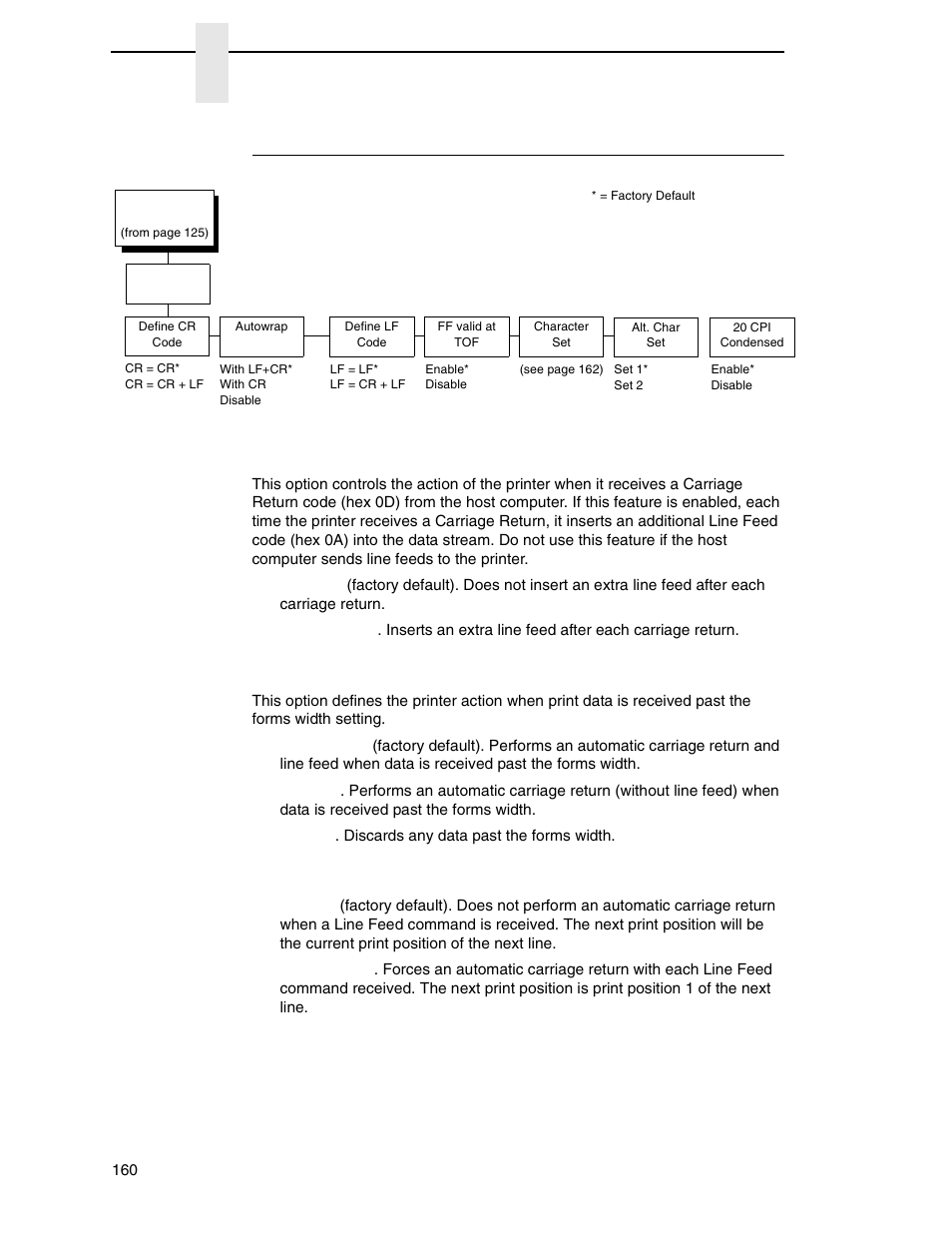Proprinter xl emulation, Define cr code, Autowrap lf | Define lf code, Chapter 4 | Printronix P8000 Series Cartridge Ribbon Printer User Manual | Page 160 / 414