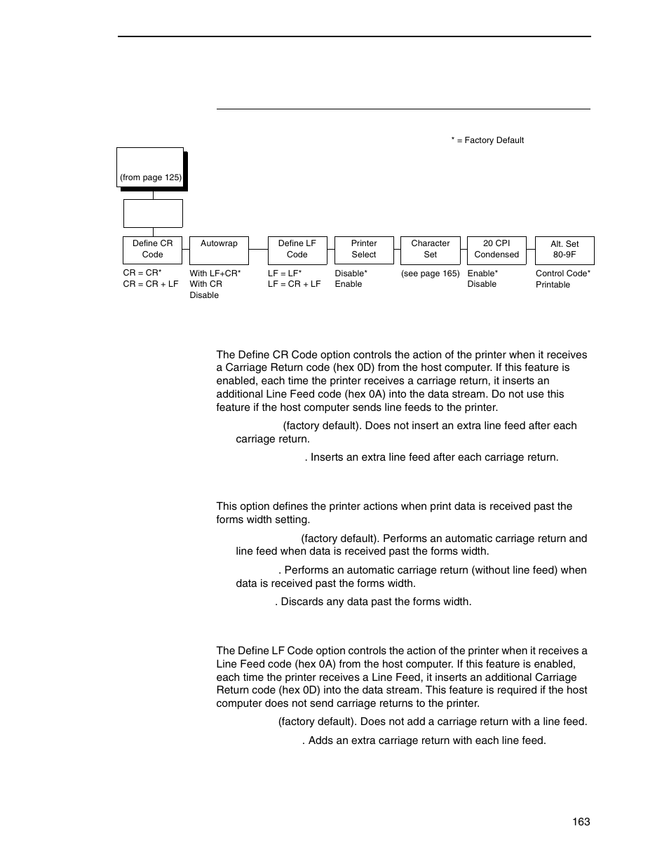 Epson fx emulation, Define cr code, Autowrap | Define lf code | Printronix P8000 Series Cartridge Ribbon Printer User Manual | Page 163 / 414