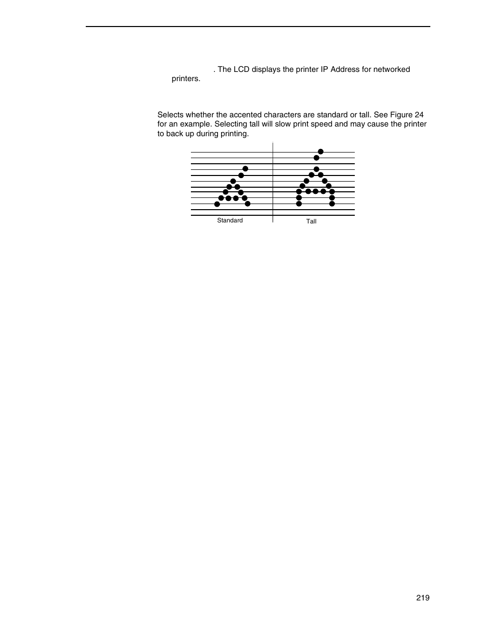 Accented char | Printronix P8000 Series Cartridge Ribbon Printer User Manual | Page 219 / 414