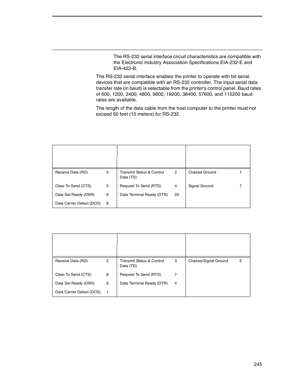 Rs-232 serial interface | Printronix P8000 Series Cartridge Ribbon Printer User Manual | Page 245 / 414