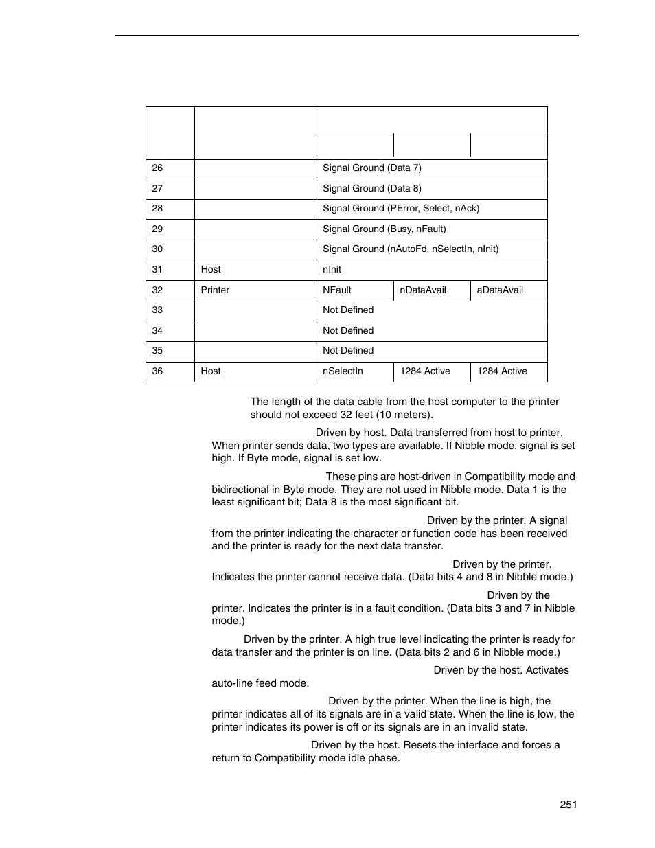 Printronix P8000 Series Cartridge Ribbon Printer User Manual | Page 251 / 414