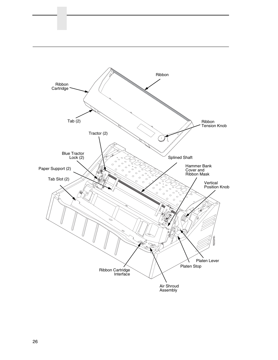 Printer component locations | Printronix P8000 Series Cartridge Ribbon Printer User Manual | Page 26 / 414