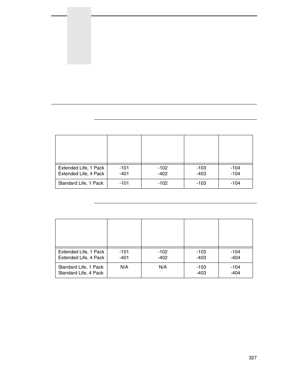 A printer specifications, Ribbon cartridge specifications, Ascii | Hd and h-series, Printer specifications, Ascii hd and h-series | Printronix P8000 Series Cartridge Ribbon Printer User Manual | Page 327 / 414