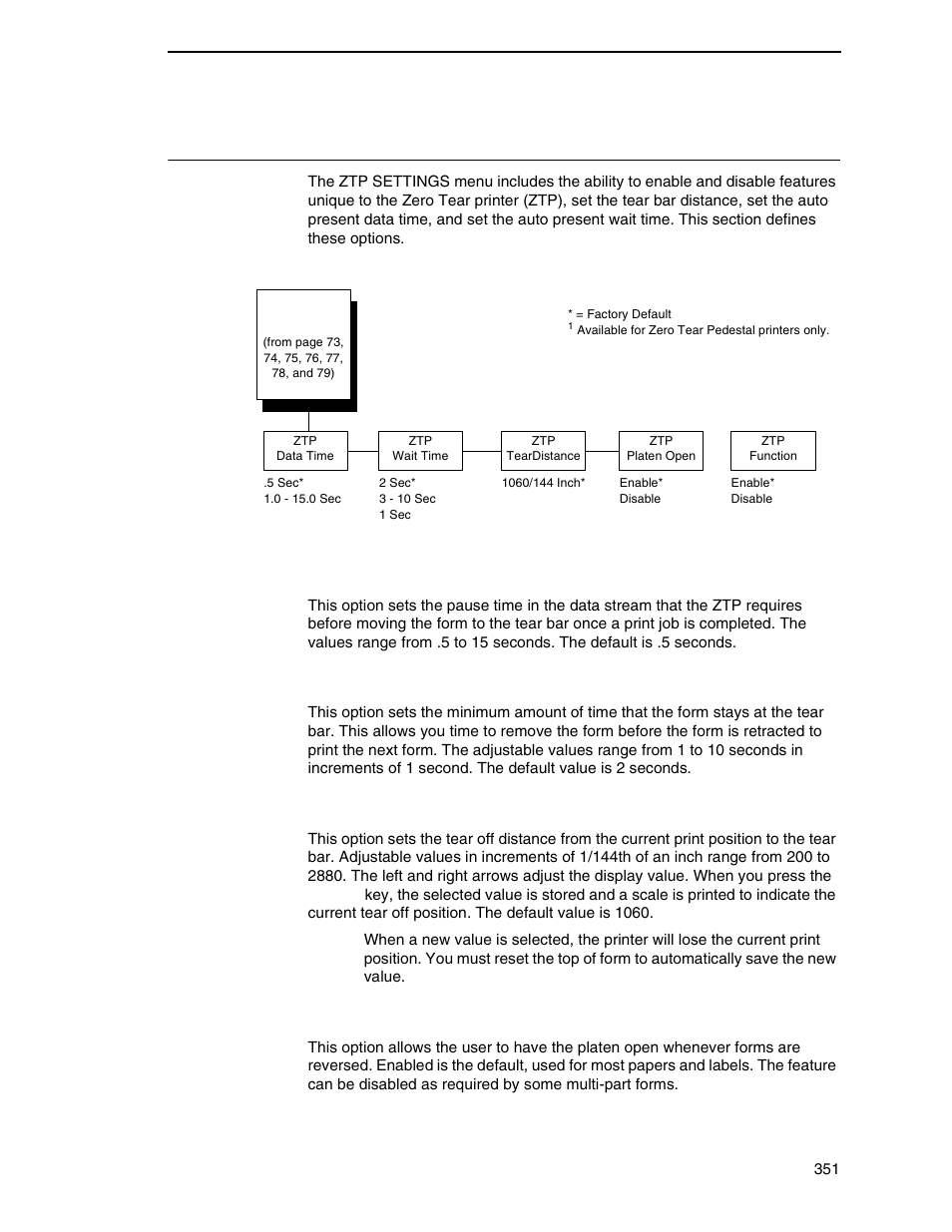 Ztp settings menu, Ztp data time, Ztp wait time | Ztp teardistance, Ztp platen open | Printronix P8000 Series Cartridge Ribbon Printer User Manual | Page 351 / 414