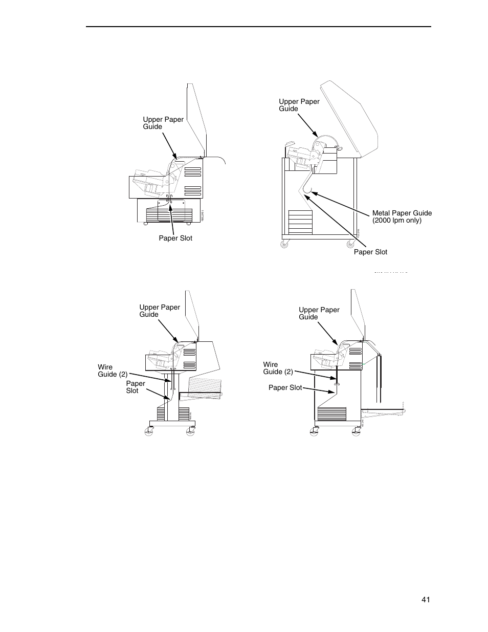 Printronix P8000 Series Cartridge Ribbon Printer User Manual | Page 41 / 414