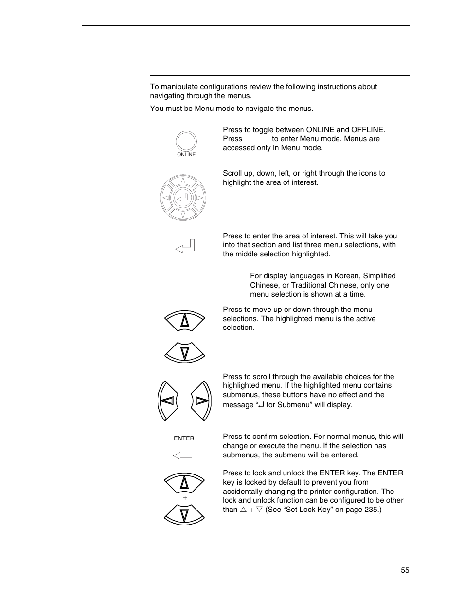 Navigating the menus | Printronix P8000 Series Cartridge Ribbon Printer User Manual | Page 55 / 414